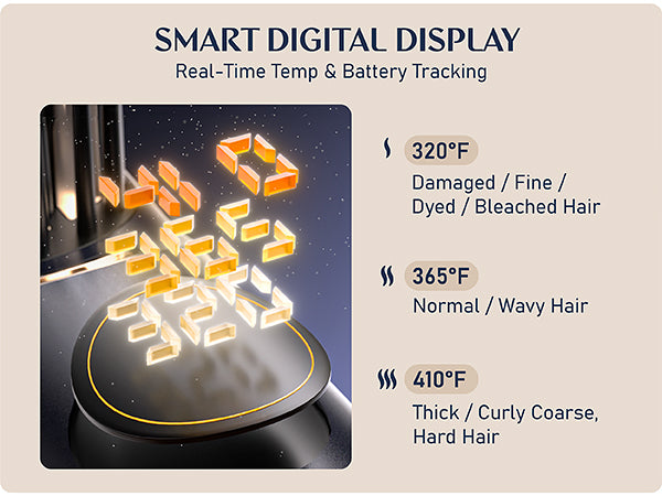 FanttikSolo I10 Apex Hair Straightener Brush, Cordless Straightening Brush with 113% Larger Heating Area & LED Temperature Display, Ceramic Coating & Ionic Technology, Safe Mode for Frizz-Free Shine