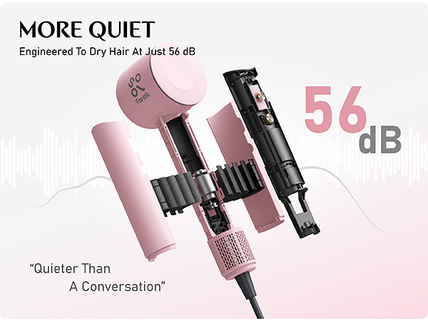 Fanttik Solo SonicDry H10 PRO 5X Faster Drying with 110,000 RPM Brushless Motor Hair Dryer, 56dB Low-Noise, 0.72lb Ultra-Light Blow Dryer, Ionic Tech for Travel, Home, Salon