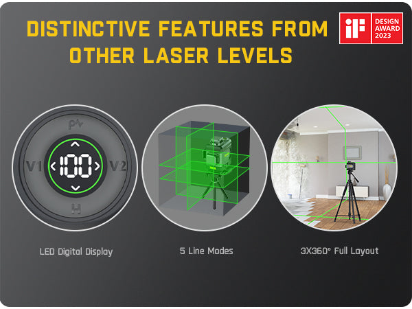 Fanttik D12 PRO Laser Level 3 x 360°, Self-Leveling Cross Line Laser with LED Screen, 3D Green Cross Line, 5200mAh Battery Rechargeable, Pulse Mode, Magnetic support
