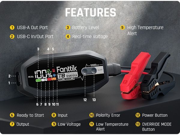 Fanttik T8 1300 Amp Jump Starter, 12V Extreme Safe Lithium Portable Jump Starter