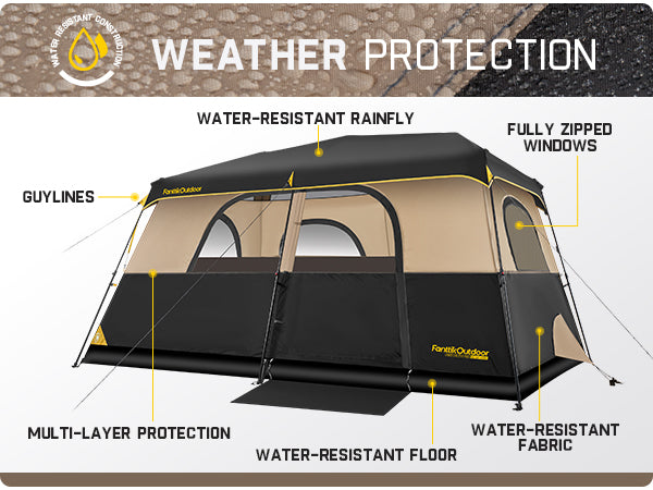 FanttikOutdoor Zeta C8 Pro Max Instant Cabin Tent 8 Person Camping Tent Setup in 60 Seconds with Rainfly & Windproof Tent with Carry Bag for Family Camping & Hiking, Upgraded Tent