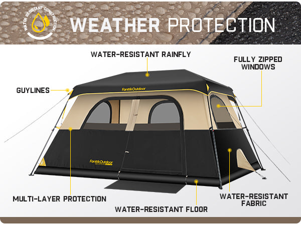 FanttikOutdoor Zeta C6 Pro Max Instant Cabin Tent 6 Person Camping Tent Setup in 60 Seconds with Rainfly & Windproof Tent with Carry Bag for Family Camping & Hiking, Upgraded Tent