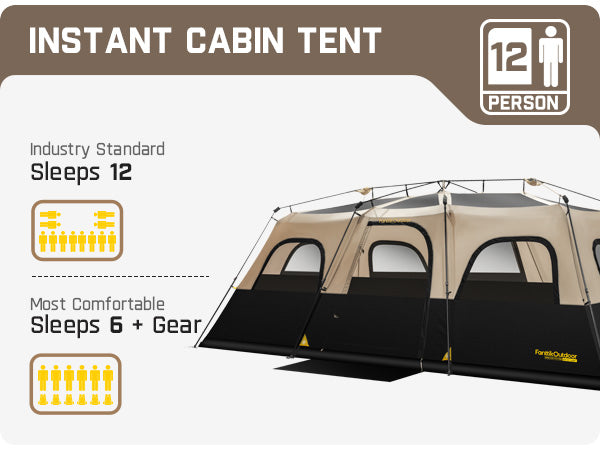 FanttikOutdoor Instant Cabin Tent 12 Person Camping Tent Setup in 90 Seconds with Rainfly & Windproof Portable with Carry Bag for Family Camping & Hiking, Upgraded Ventilation