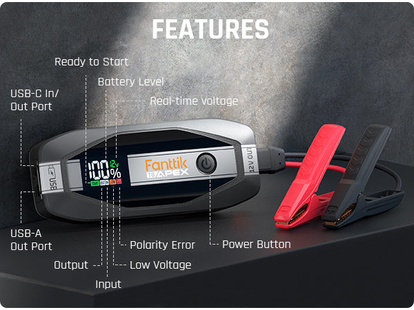 potential プーキー・ザ・パンダ Fanttik T8 APEX 2000A Portable Jump Starter | 65W PD