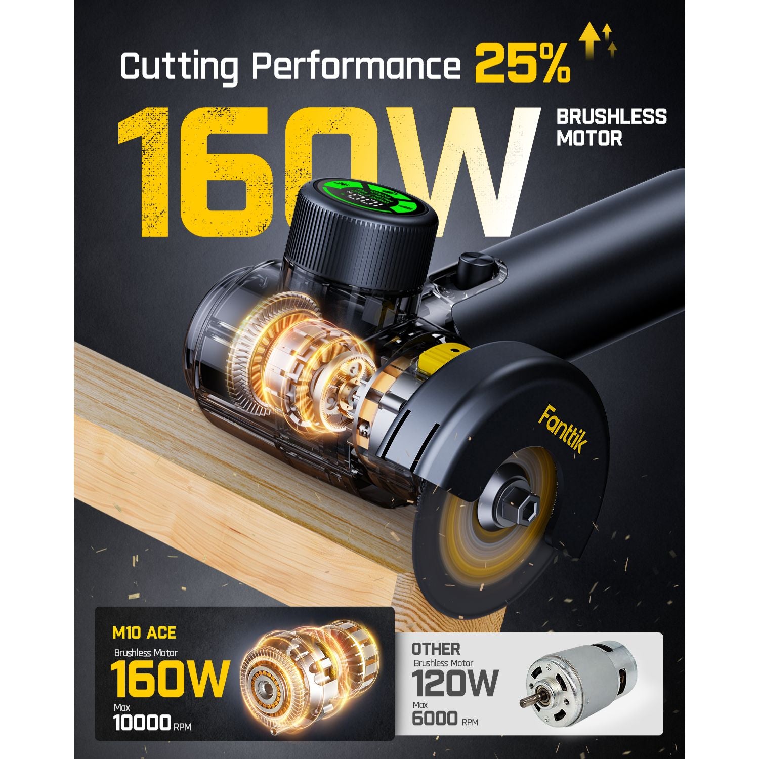 Fanttik M10 ACE Cordless Angle Grinder Brushless, 3 Inch Compact Cut Off Tool with LED Display, 3 Variable Modes, Double Security, Type-C Fast Charging, 10000RPM Mini Cutter with 4 Blades