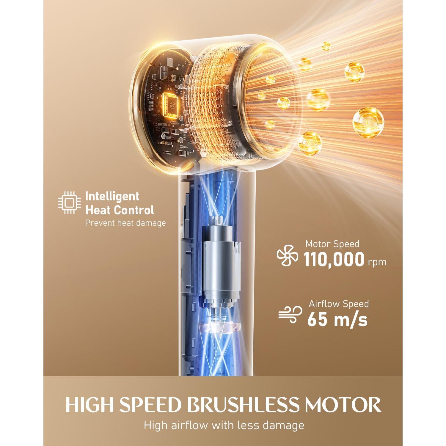 Hair Dryer Aura H10 APEX, Ionic Blow Dryer with HD Display, Brushless Motor, Thermo-Control, Low Noise, Magnetic Concentrator, 110000 RPM High-Speed for Fast Drying & Shine