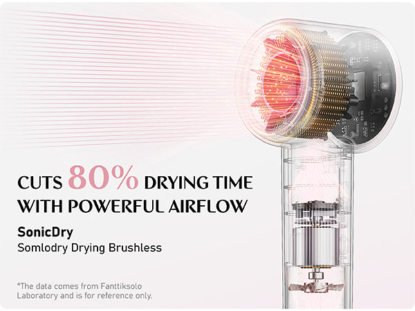 Fanttik Solo SonicDry H10 PRO 5X Faster Drying with 110,000 RPM Brushless Motor Hair Dryer, 56dB Low-Noise, 0.72lb Ultra-Light Blow Dryer, Ionic Tech for Travel, Home, Salon
