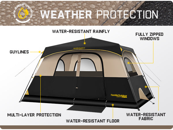 FanttikOutdoor Zeta C8 Pro Instant Cabin Tent 8 Person Camping Tent Setup in 60 Seconds with Rainfly & Windproof Tent with Carry Bag for Family Camping & Hiking, Upgraded Ventilation