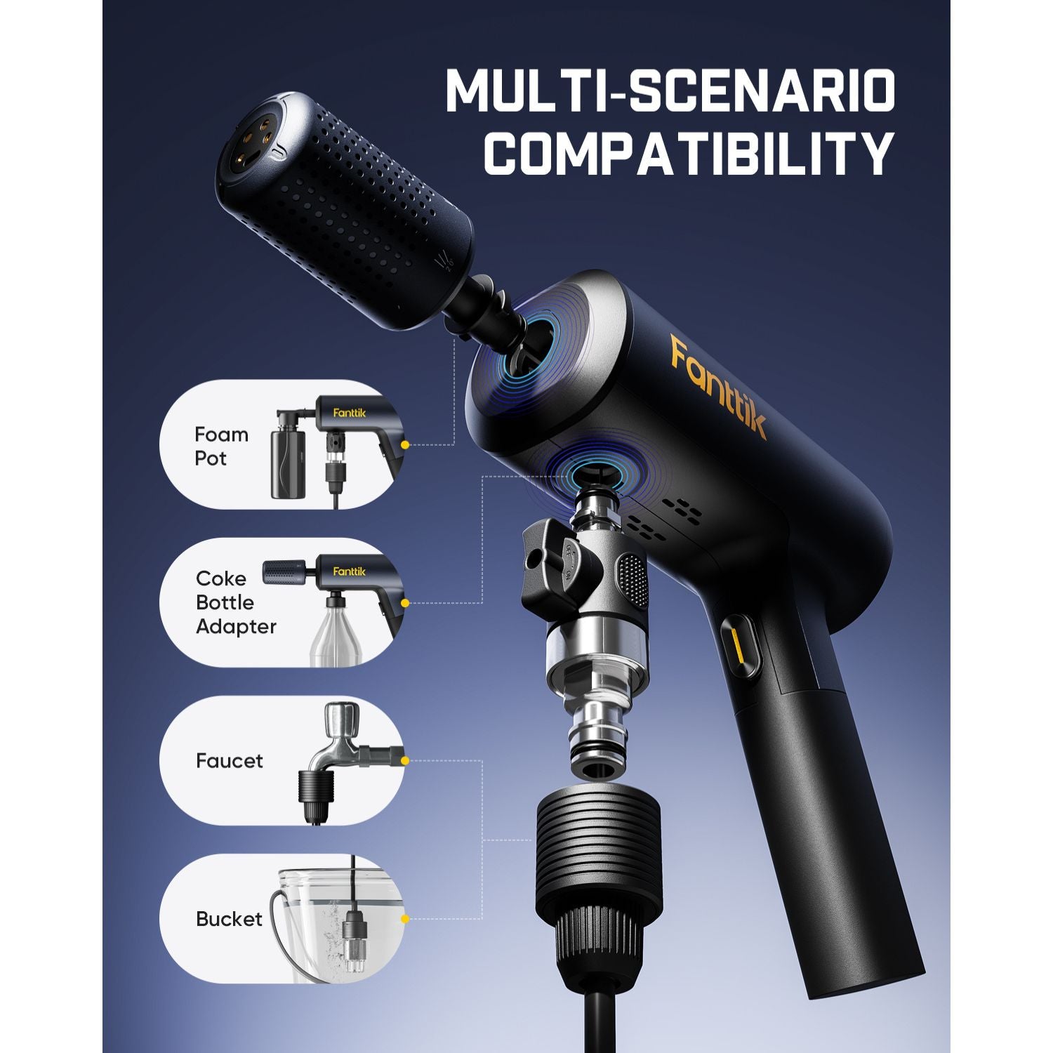 セール中・新品・Fanttik Furik スティッククリーナー Fanttik NB10 Flip Cordless Pressure Washer Gun