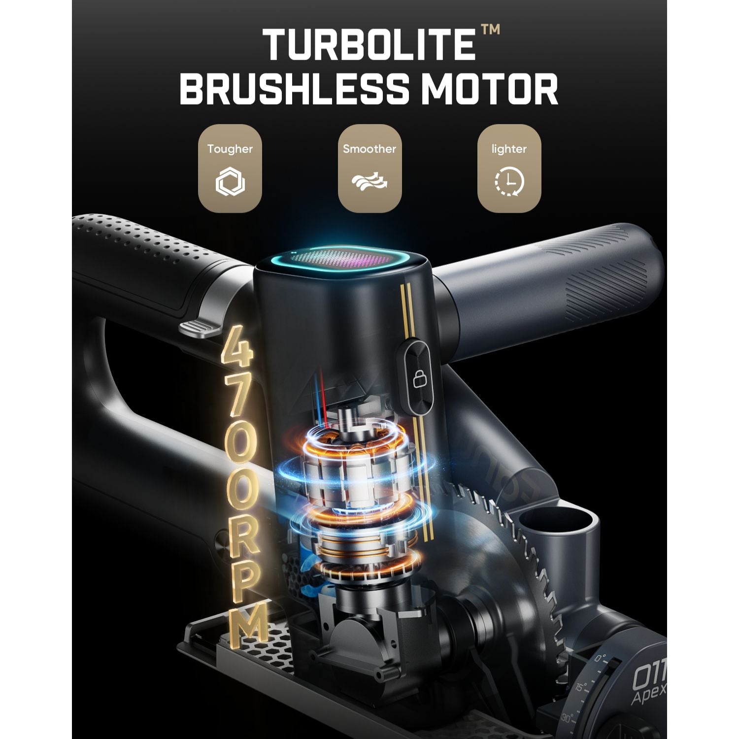 Promotional product graphic for a Turbolite brushless motor, showing a close-up of a black motor and handle assembly with glowing blue and orange light effects, plus text reading 'Turbolite Brushless Motor' and '4700 RPM'.
