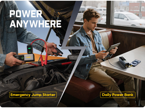 Fanttik Potent T10 1800A Portable Jump Starter, 12000mAh Jump Box for Car Battery for up to 7.0L Gas and 5.0L Diesel Engines, 12V Safe Lithium with Retractable Charging Cable, Power Bank & LED Display