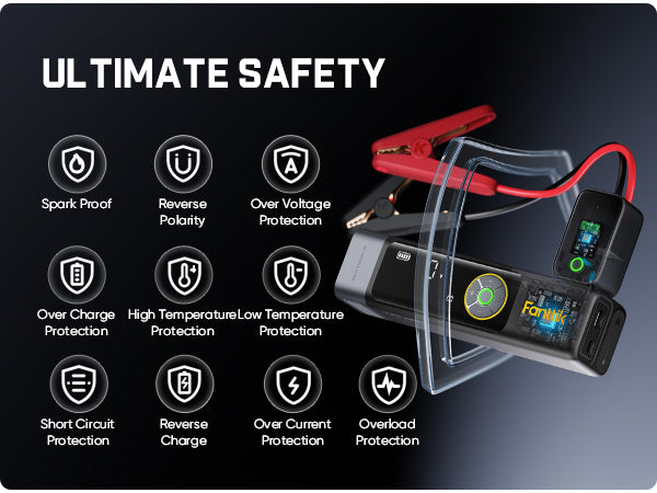 A portable jump starter and battery charger shown with red clamps connected, on a dark gradient background with the headline 'ULTIMATE SAFETY' and multiple safety feature icons and text.
