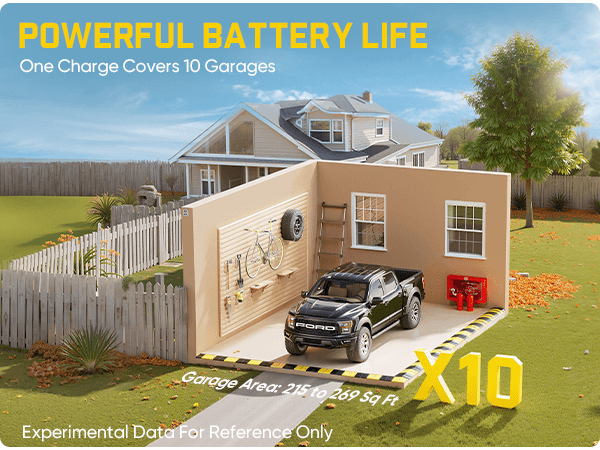 effortlessly. With Type-C fast charging technology, it quickly restores to full power