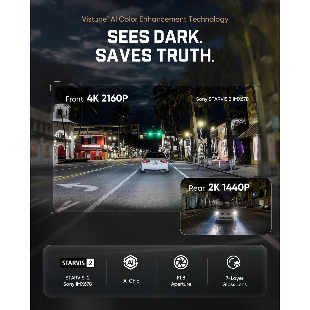 The image showcases a nighttime road scene recorded by a dashcam, highlighting the image clarity of the front and rear cameras: Front 4K 2160P and Rear 2K 1440P. A smaller frame in the lower right corner displays the rear-view camera's night vision capabilities, with four performance indicators shown below: STARVIS 2 Sony IMX678 sensor, AI Chip, F1.8 Aperture, and 7-Layer Glass Lens.