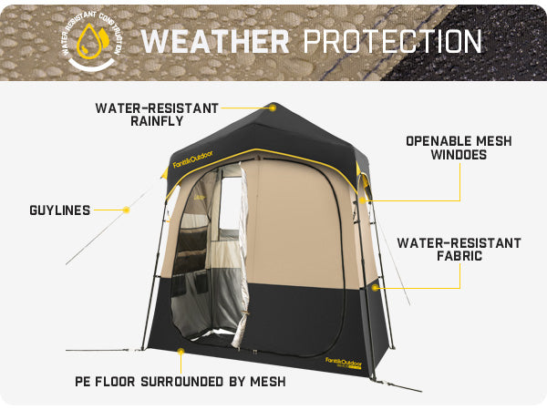 FanttikOutdoor Zeta A2 Pro Shower Tent