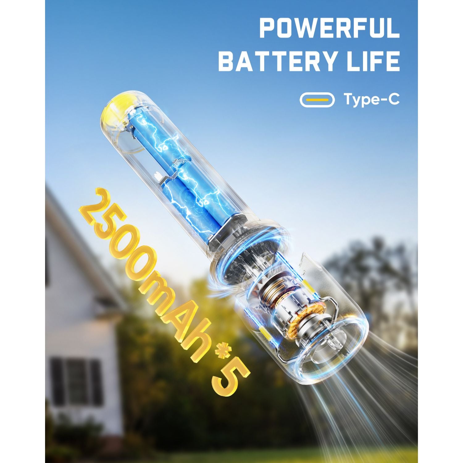 A transparent cylindrical battery shown diagonally with blue internal elements and yellow lightning graphics, set against a blurred outdoor background with house and trees. White text at the top reads 'POWERFUL BATTERY LIFE' and 'Type-C', with large yellow text reading '2500mAh *5'.