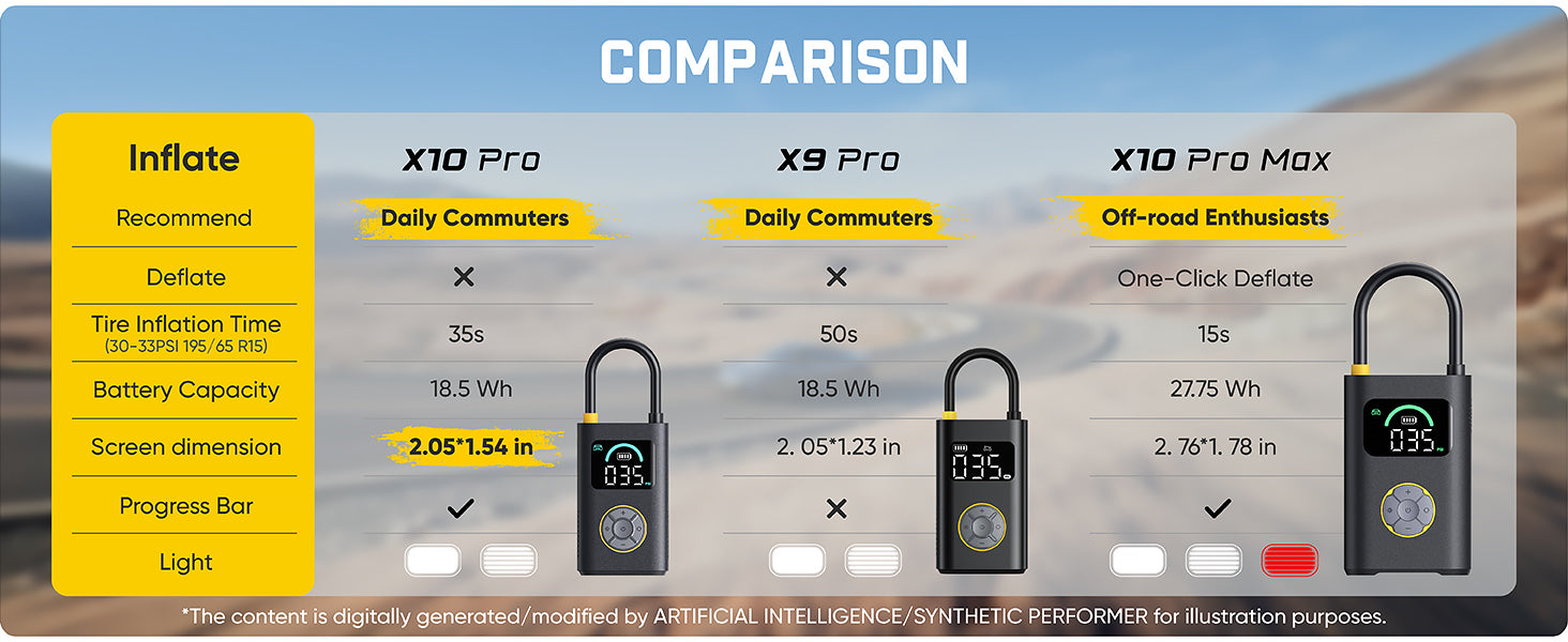 A comparison infographic showing three lockable air pump: X10 Pro, X9 Pro, and X10 Pro Max, with feature tables and small product photos on a blue-to-gray gradient background.