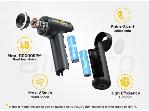 Fanttik B10 Pro Electric Air Duster, 110000RPM Brushless Motor, Compressed Air Duster, 3 Gears Adjustable, 17.76Wh Rechargeable Battery, Electric Duster for PC, Keyboard, Electronics and Workbench