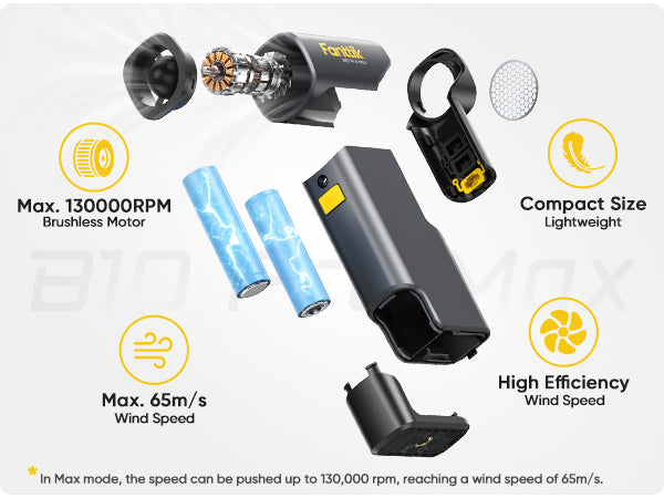 Fanttik B10 Pro Max Electric Air Duster, 130000RPM Brushless Motor, Compressed Air Duster, 6 Gears Adjustable, 28.8Wh Rechargeable Battery, Electric Duster for PC, Keyboard, Electronics and Workbench