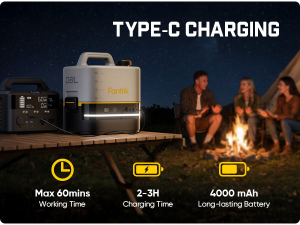 With a 4000mAh high-performance lithium battery, this NB10 Nano offers 40-60 minutes of runtime, freeing you from the constraints of water sources and power outlets.