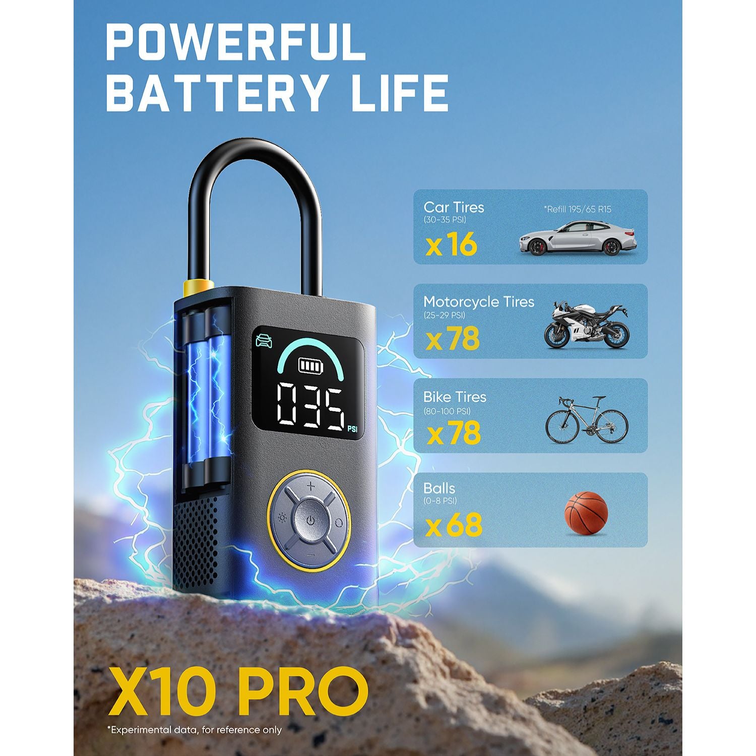 Fanttik X10 Pro Portable Tire Inflator