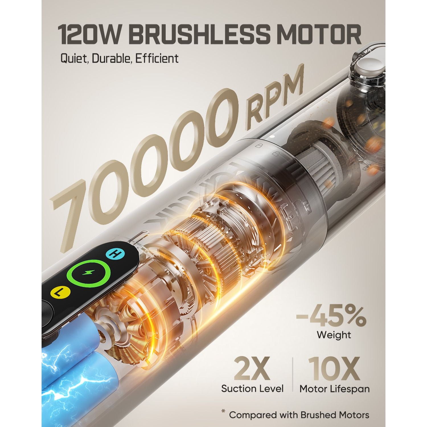 Fanttik Slim V10 Ultra Cordless Car Vacuum - 4-in-1 Versatility