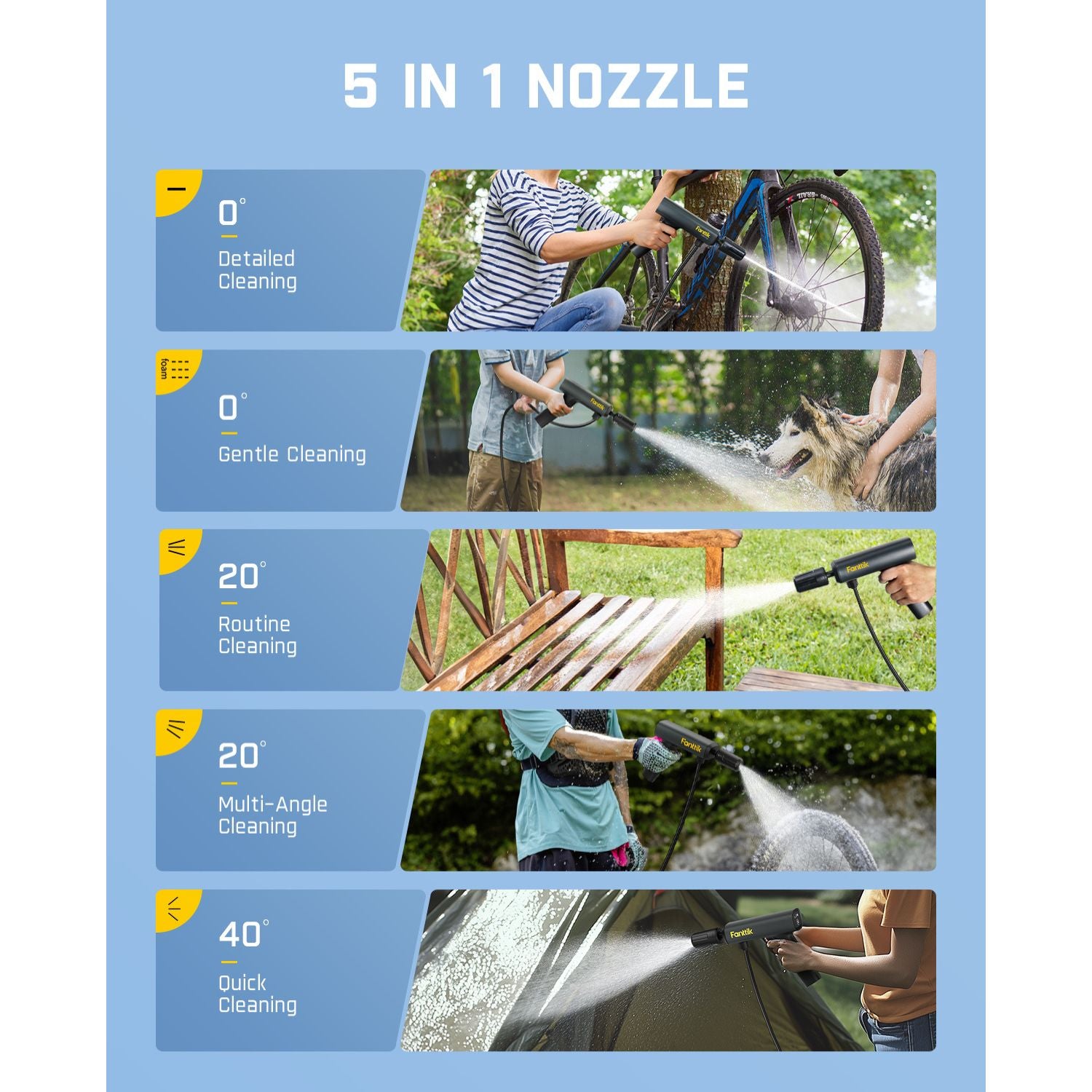 Fanttik NB8 Flip Portable Cordless Electric Sprayer, Foldable Cordless Pressure Washer, 5-in-1 Nozzle, Max 174PSI, Type-C Charging, 6.56FT Hose, Portable Sprayer Washer for Camping, Bicycles, Patio