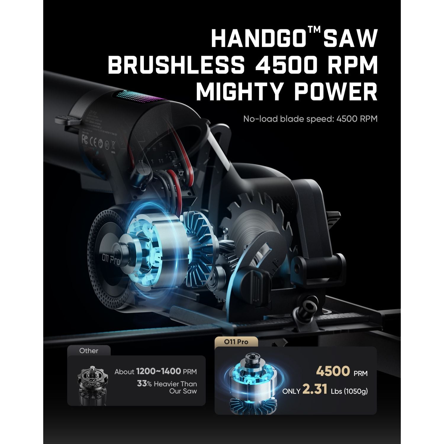 Fanttik O11 Pro Circular Saw Saw brushless 4500 RPM Mighty Power cordless saw shown in a cutaway view on a black background, with text highlighting high RPM performance and a small comparison graphic for the Oll Pro model.