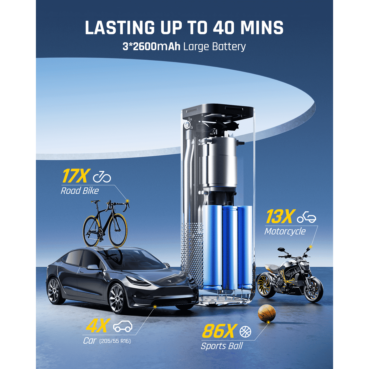 7800mAh battery, X8 APEX is perfect for inflating cars, motorcycles, bikes, balls, and other inflatables, including new-energy vehicles like Tesla