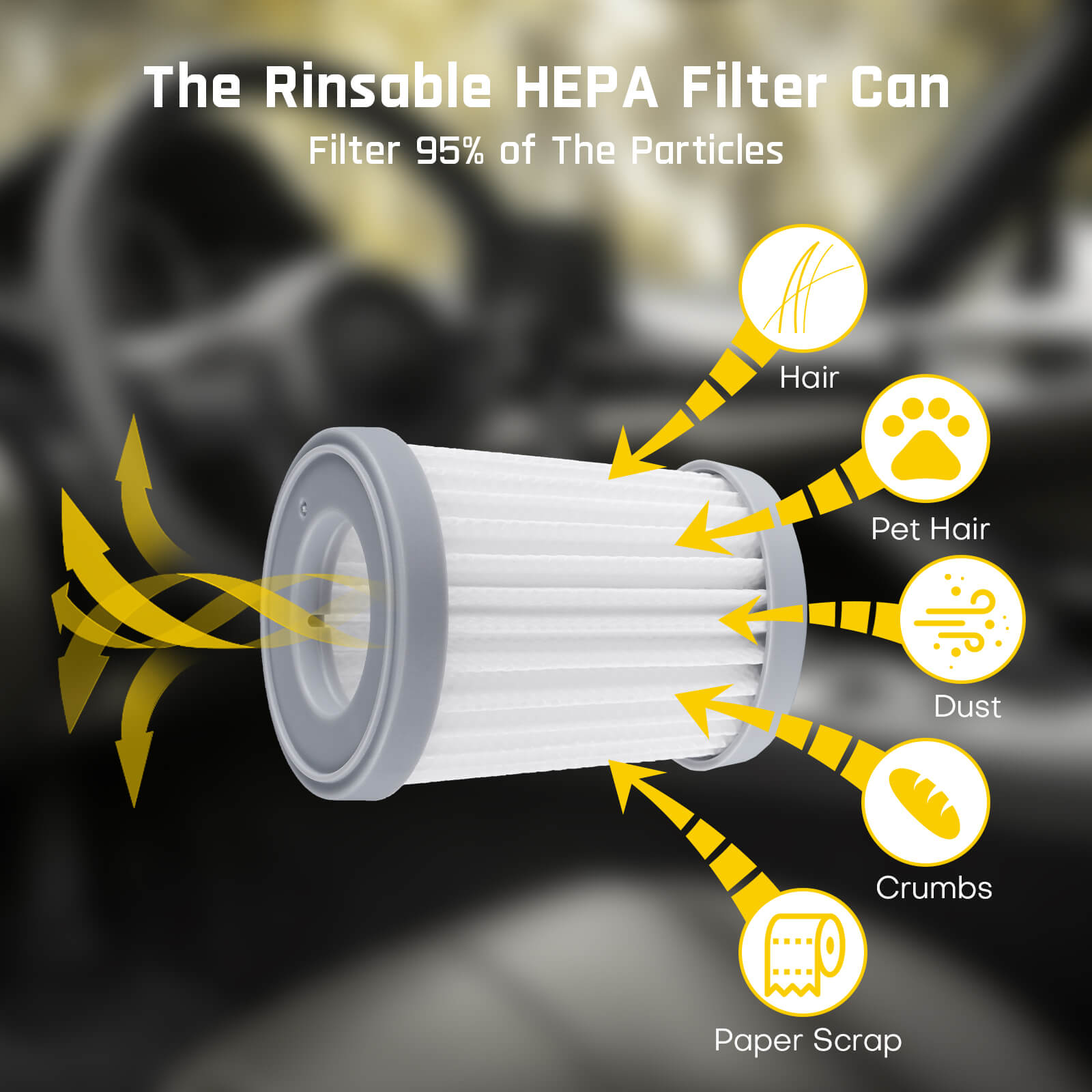 The HEPA 11 filter can filter out 95% of particles such as fine dust, sawdust, wood chips, fine powder, and work site debris