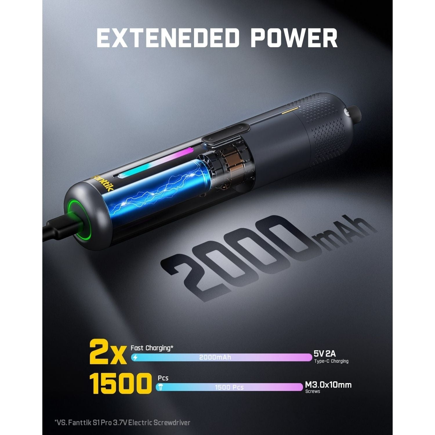 Fanttik S2 Pro Max Cordless Electric Screwdriver