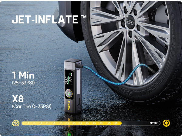Jet-Inflate electric car tire inflator shown connected to a car wheel on wet pavement, with product specs and a progress bar overlaid.