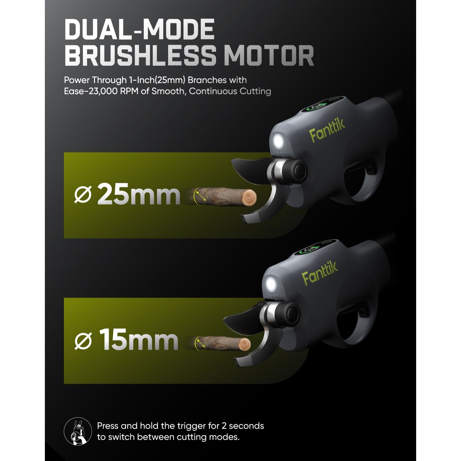 Fanttik Y10 Pro 7.2V Cordless Pruning Shears with Brushless Motor, LED Display, 4-Level Safety System, USB-C Fast Charging, SK5 Steel Blade for Branch Trimming