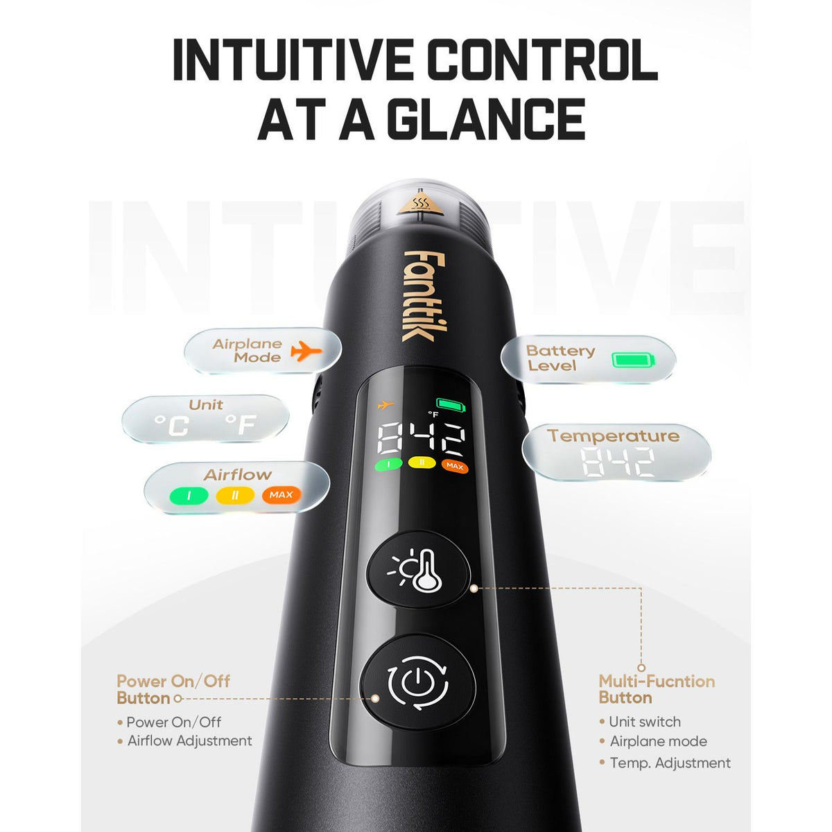 A black Fanttik H3 Master Cordless Mini Heat Gun shown on a white background with callout labels explaining its touch controls, including airplane mode, temperature, airflow, battery level, and multi-function buttons. The brand name Fontik is visible on the device.