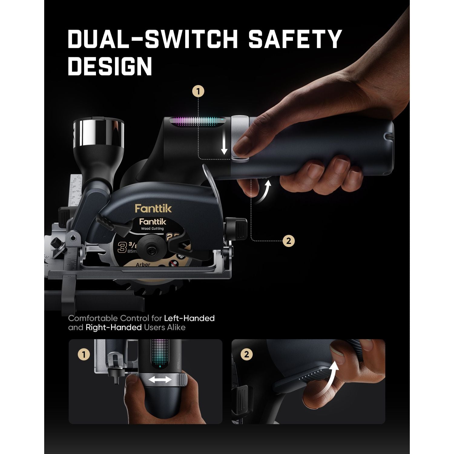 A promotional product graphic for a Fanttik circular saw showing a hand gripping the saw handle and explaining the dual-switch safety design. The image includes labeled callouts 1 and 2, inset diagrams at the bottom, and white headline text on a black background.