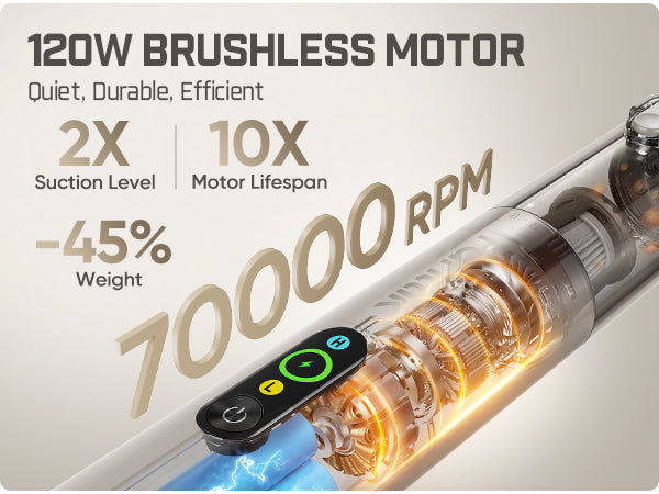Brushless motor with performance specifications on a gray background