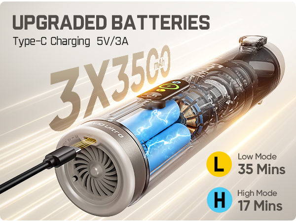 Electronically enhanced product with 'Upgraded Batteries' text and charging details on a light gray background.