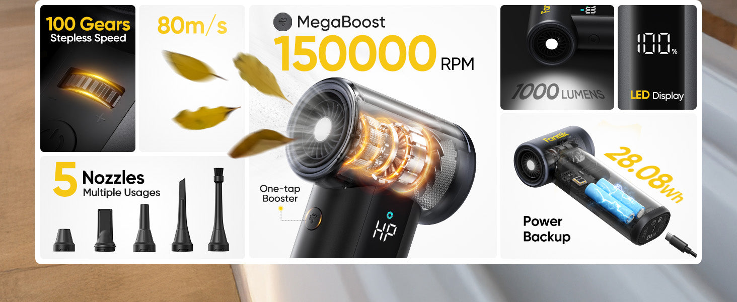 Fanttik Gust B11 Pro Max Electric Air Duster, 150000RPM Brushless Motor, Compressed Air Duster, 100 Gears Adjustable, One-tap Booster, 28.08Wh Rechargeable Battery, Electric Duster for PC, Car, House