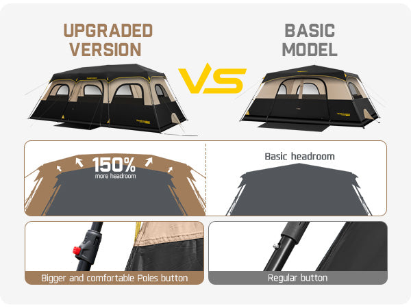 FanttikOutdoor Zeta C12 Pro Max 12 Person Camping Tent-Instant Tent