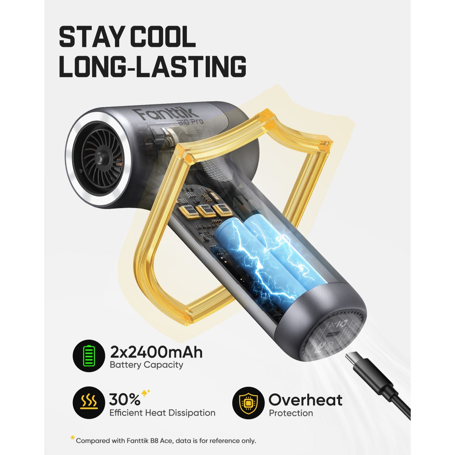 Fanttik B10 Pro Electric Air Duster-Silver