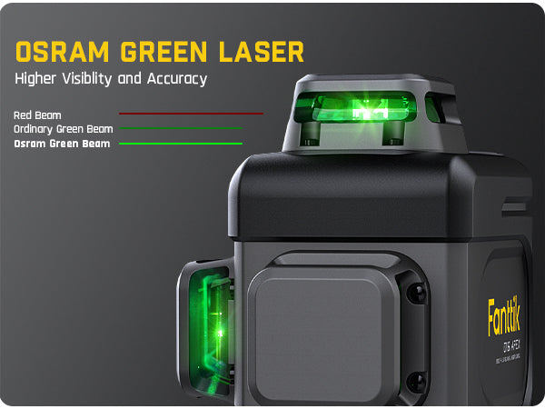 Fanttik D16 APEX Laser Level 4X360°, 16 Lines Self-Leveling Cross Line Laser with LED Screen, 5200mAh Battery Rechargeable, Pulse Mode, Magnetic support, Class II (<1 mW max output)