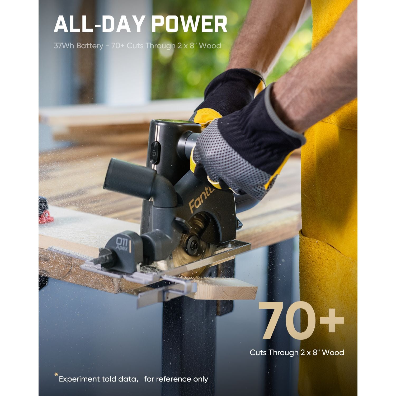 A person wearing black and yellow work gloves uses a Fanttik Cordless Circular Saw guide attachment on a wood panel. The image features promotional text overlays reading 'ALL-DAY POWER' and '70+ Cuts Through 2 x 8" Wood' against a blurred outdoor background.