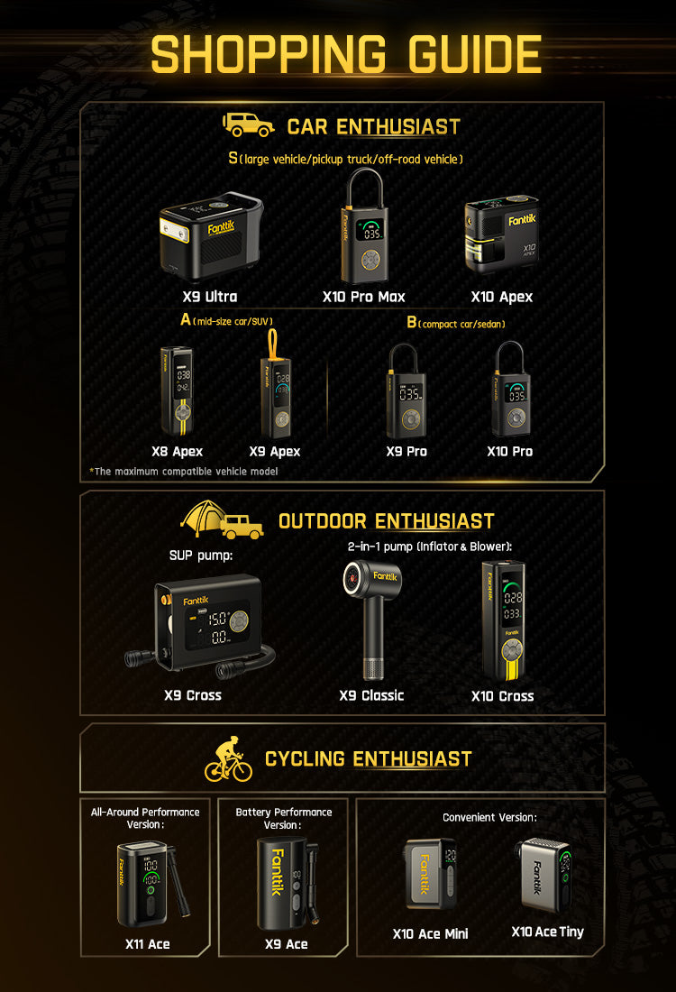 Tire Inflator-Shopping Guide