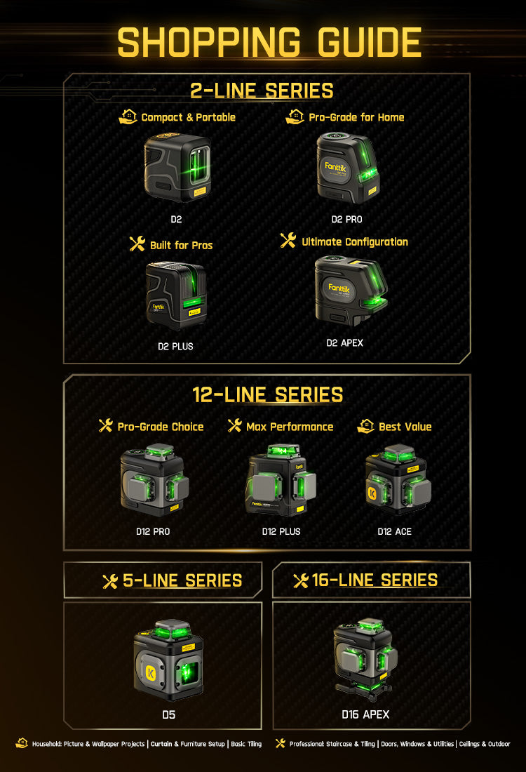 laser level shopping guide