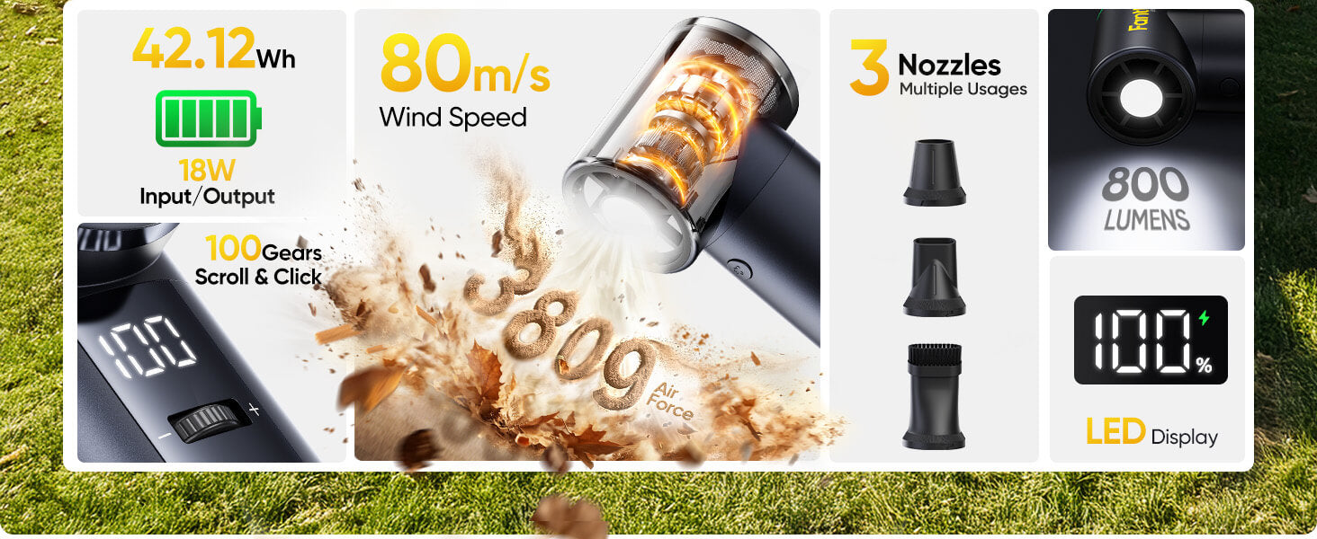 Product display with digital display, nozzles, and LED light on a grass background