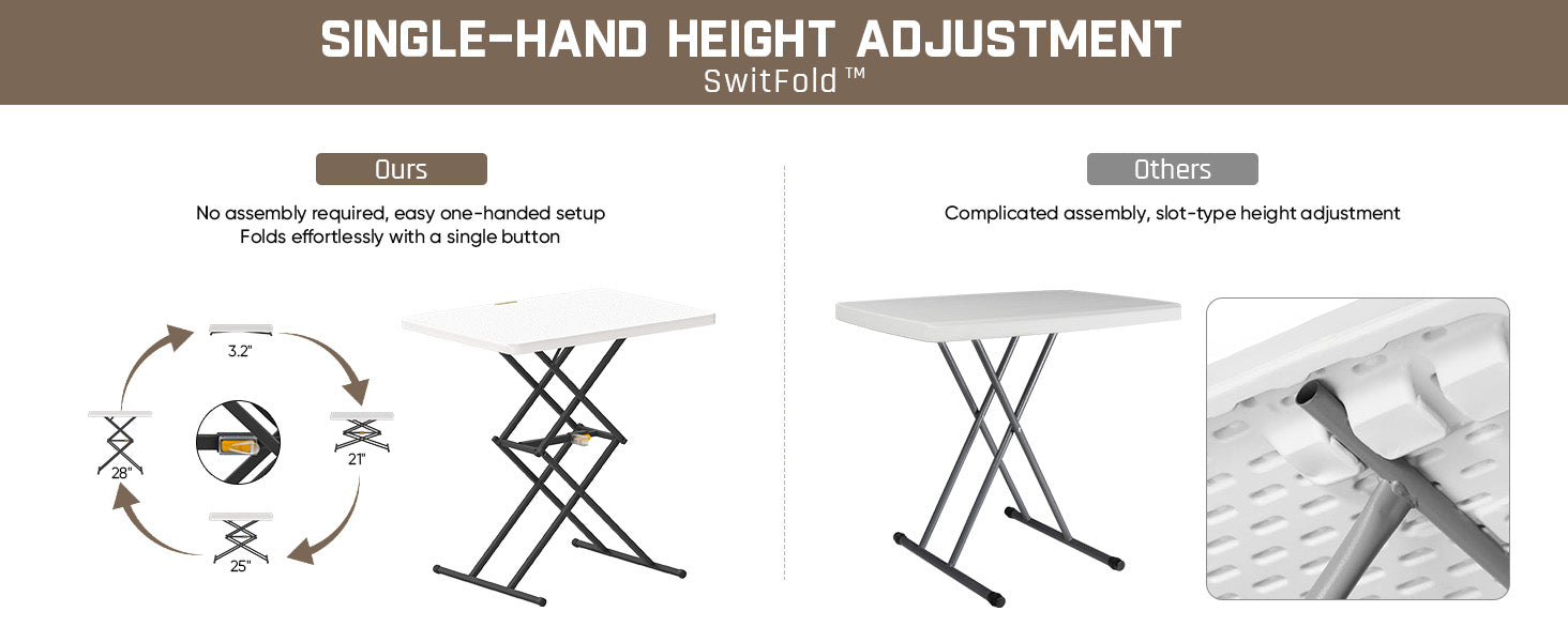 FanttikOutdoor Zeta X1 Pro, 28 inch Quick Pop Up Table, One-Handed Height Adjustment, 3 Heights, No Assembly, Multi-Functional Personal Activity Table, TV Tray, Portable Dinner Table