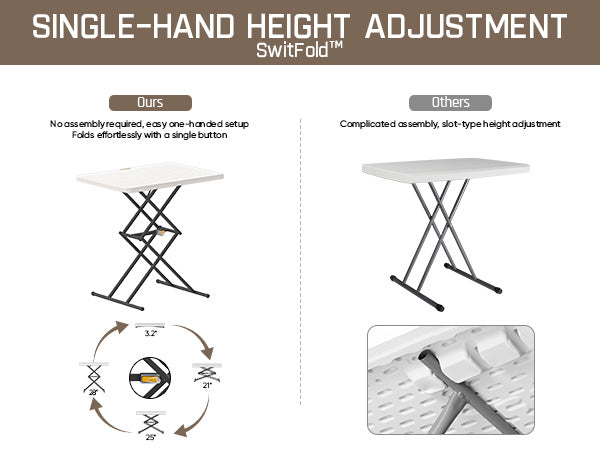 FanttikOutdoor Zeta X1 Pro, 28 inch Quick Pop Up Table, One-Handed Height Adjustment, 3 Heights, No Assembly, Multi-Functional Personal Activity Table, TV Tray, Portable Dinner Table