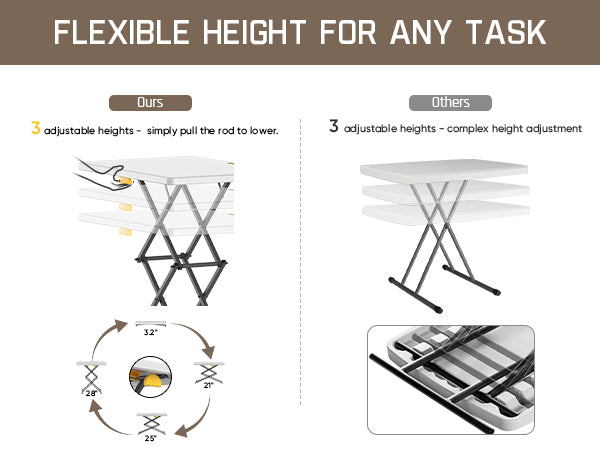 FanttikOutdoor 28 inch Small Folding Table, One-Handed Height Adjustment, 3 Heights, Lowering Lever, Instalift, Portable Side Table for Tv Tray, Desk, Kitchen, No Assembly, Granite White Zeta X1 Apex