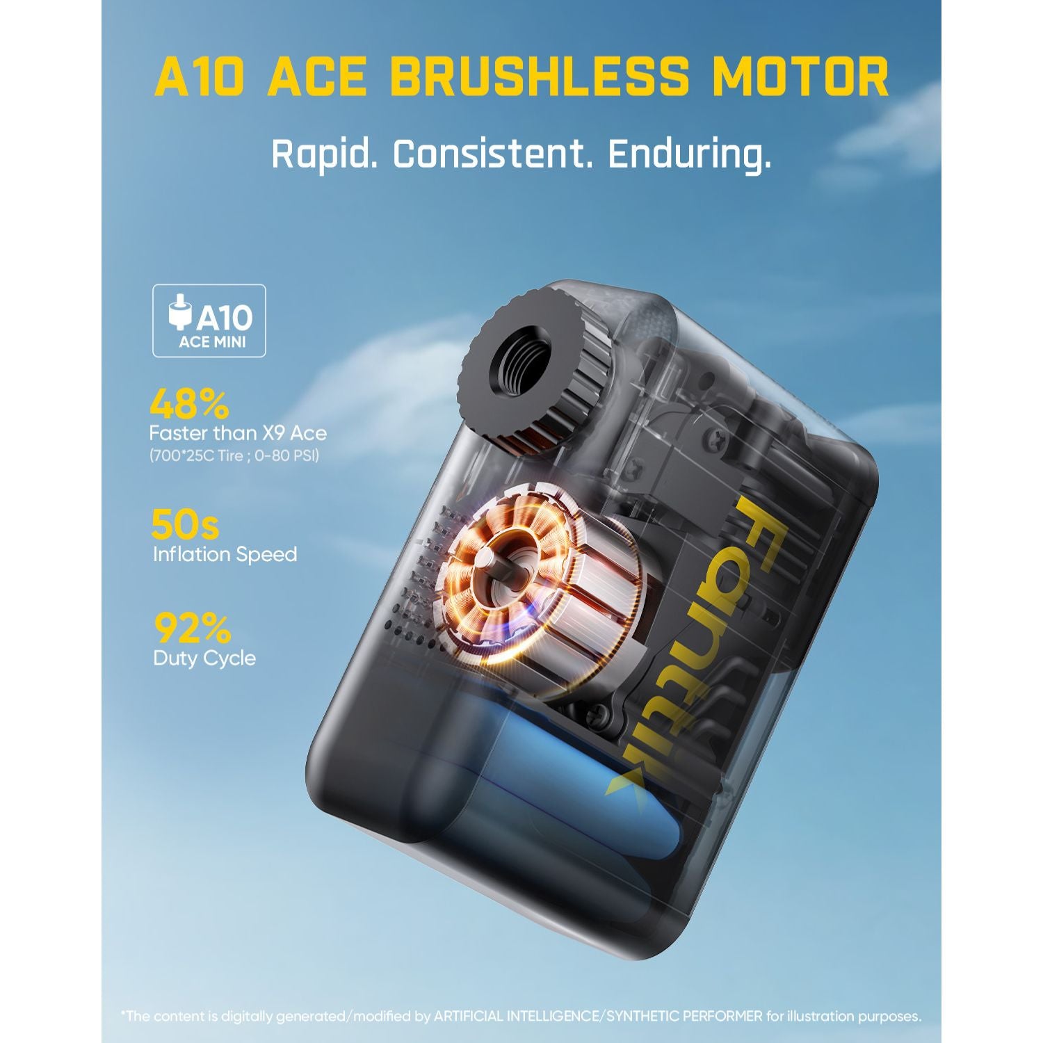 A transparent cylindrical synthetic air blower with a brushed metal motor visible inside, shown on a blue sky background with marketing text and feature callouts. The product appears branded Fanlik.