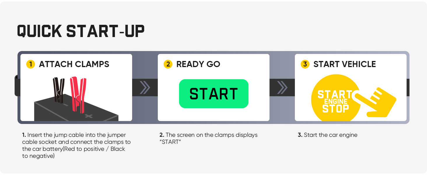 Fanttik Potent T10 1800A Portable Jump Starter, 12000mAh Jump Box for Car Battery for up to 7.0L Gas and 5.0L Diesel Engines, 12V Safe Lithium with Retractable Charging Cable, Power Bank & LED Display